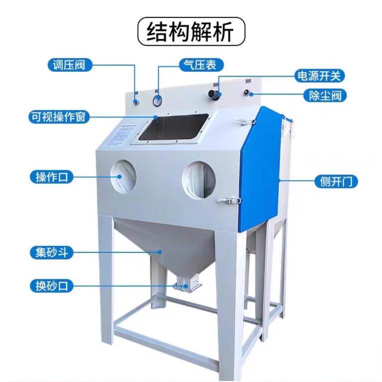 USASandblasting machine